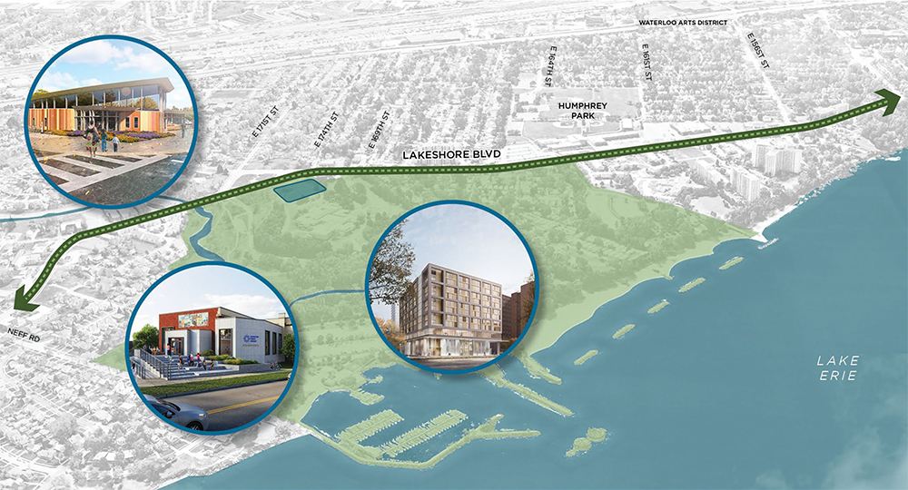 Proposed consolidated library along Lakeshore Boulevard